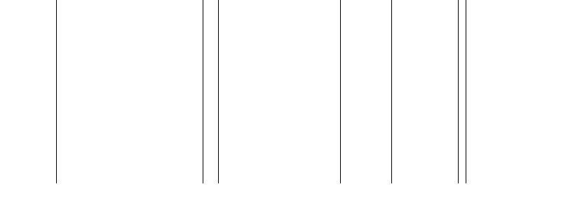 Barogramm